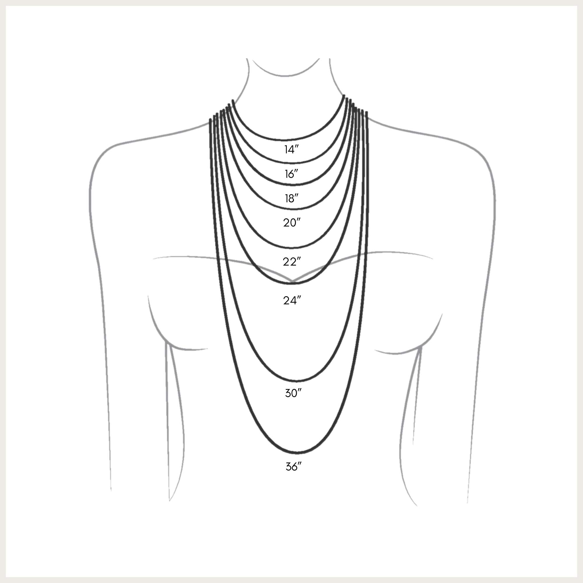 Necklace size chart showing standard chain lengths from 14 to 36 inches with illustration of where each length sits on the body.